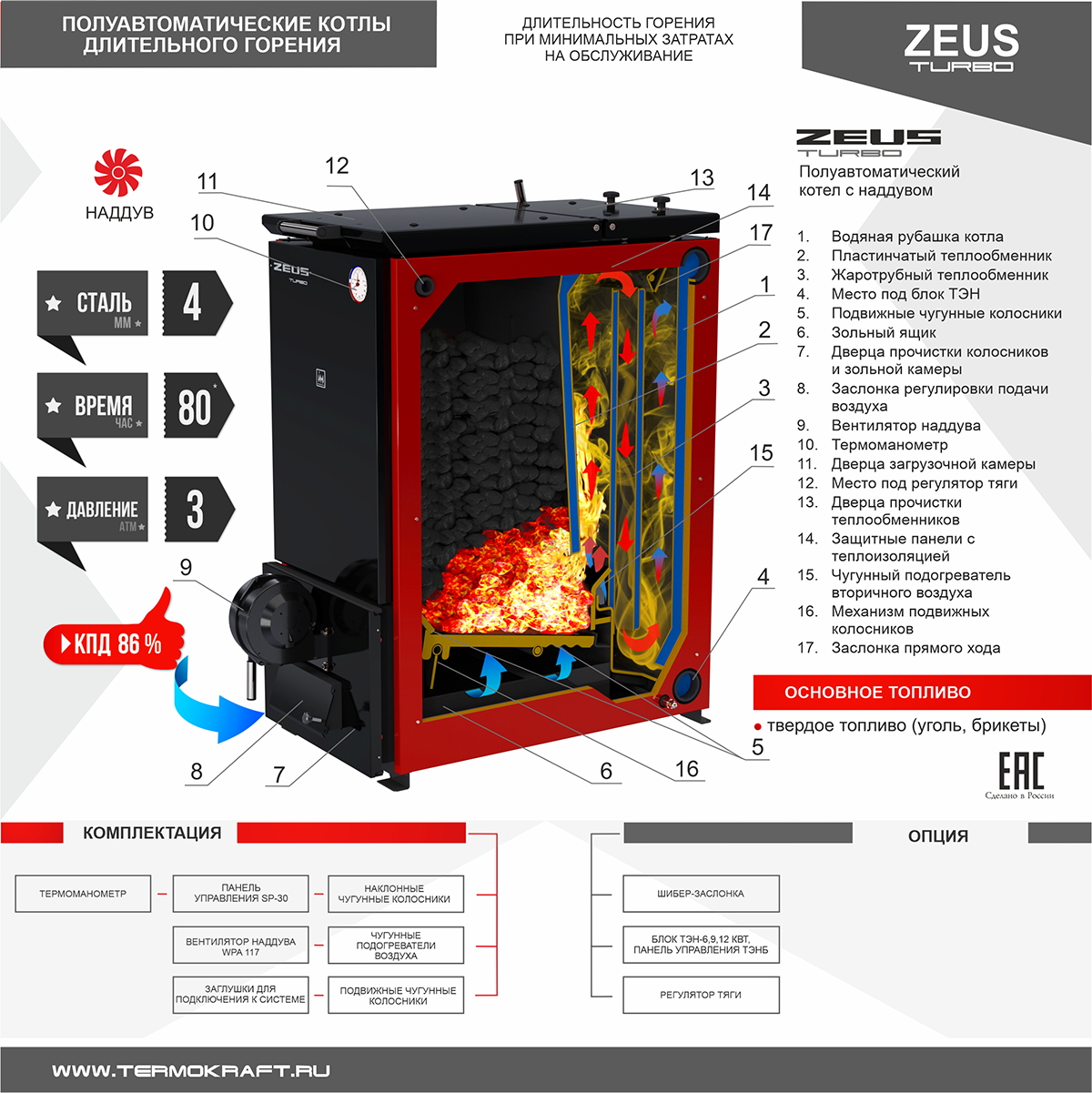 КОТЕЛ твердотопливный ZEUS Turbo(«ЗевсТурбо») 22-30 кВт